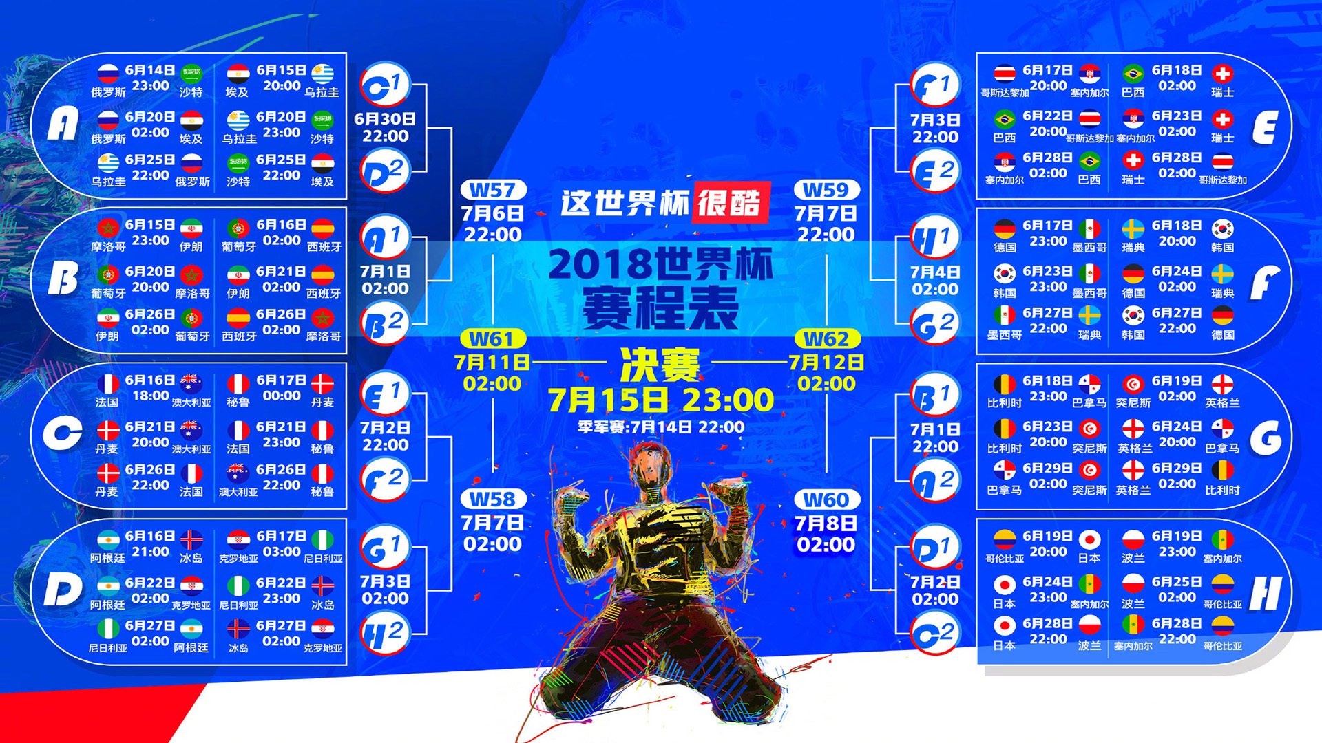 赛道上的星辰，乔治·拉塞尔揭幕战之夜